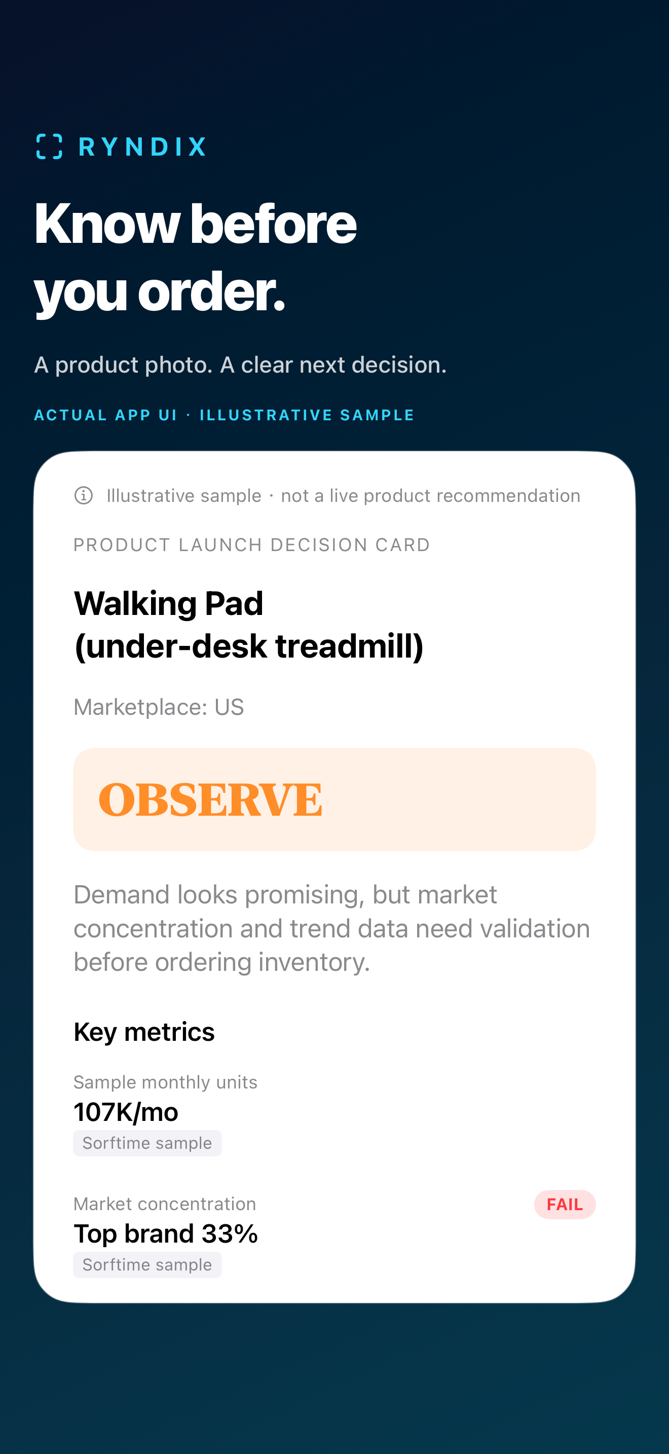 Illustrative Ryndix Scan decision card showing what to validate before ordering
