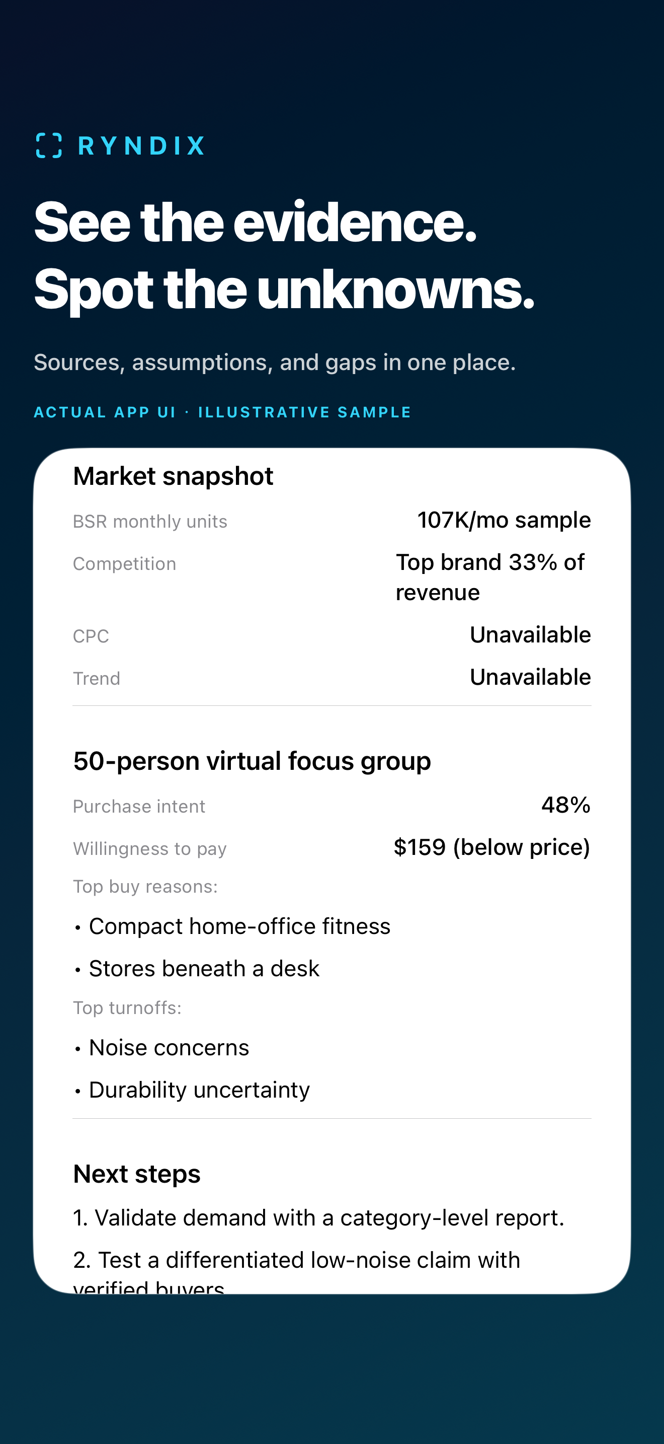 Illustrative Ryndix Scan evidence, unknown data, and simulated buyer feedback